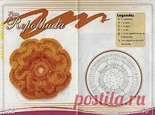 Мотивы для вязания в технике фриформ.