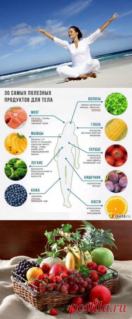 Синяки на теле без причины — что делать? » Женский Мир