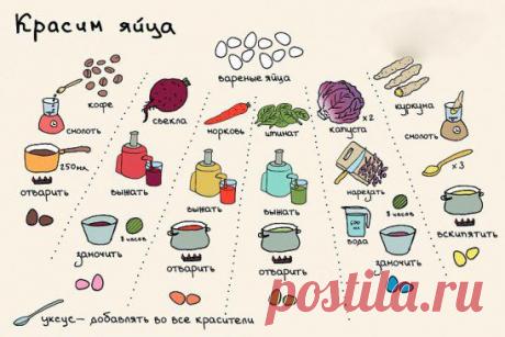 Только натуральные красители)