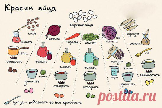 Только натуральные красители)