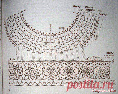 Идеи для творчества и подарков своими руками | ВКонтакте