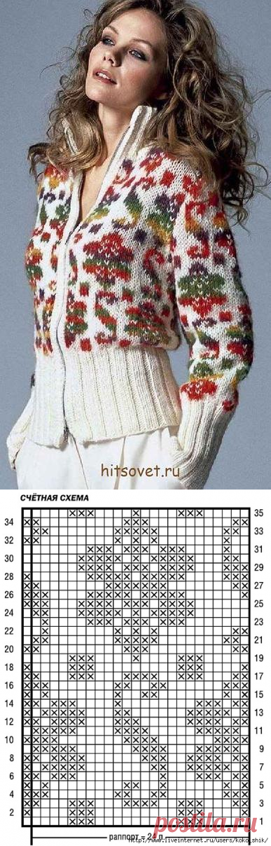 Вязание спицами - Жаккардовый жакет на молнии