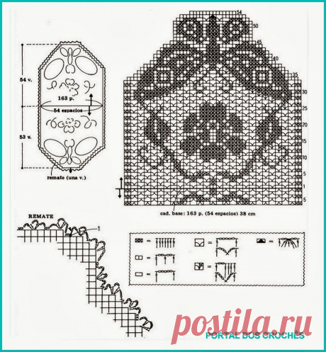 PORTAL DOS CROCHÊS