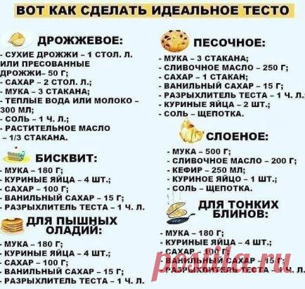 Сделать любое тесто теперь не проблема, когда под рукой такая шпаргалка🤗