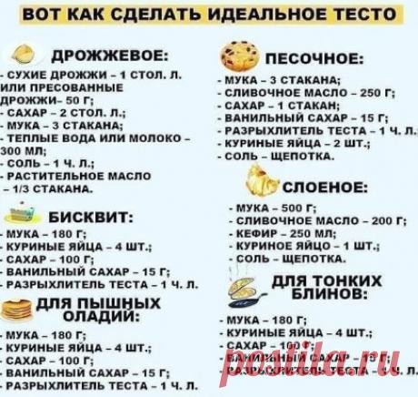 Сделать любое тесто теперь не проблема, когда под рукой такая шпаргалка🤗