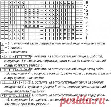 Knitting Top Free Pattern