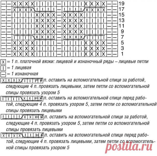 Knitting Top Free Pattern