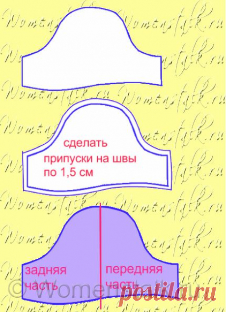 Моделируем, кроим и шьем любые рукава. Часть 1. Самые понятные уроки! - Рукоделие - Моя копилочка