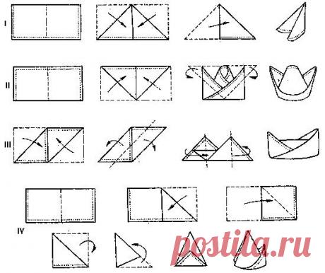 СЕРВИРОВКА СТОЛА. Как сервировать праздничный стол.