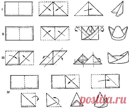 СЕРВИРОВКА СТОЛА. Как сервировать праздничный стол.