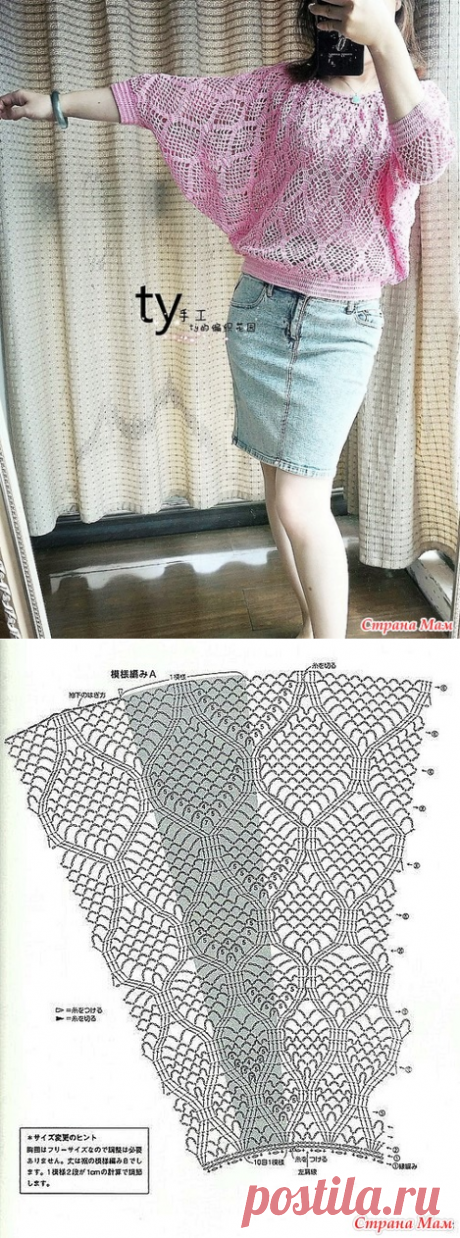 Розовое очарование. Ажурная кофточка в основе которой круг. - Все в ажуре... (вязание крючком) - Страна Мам