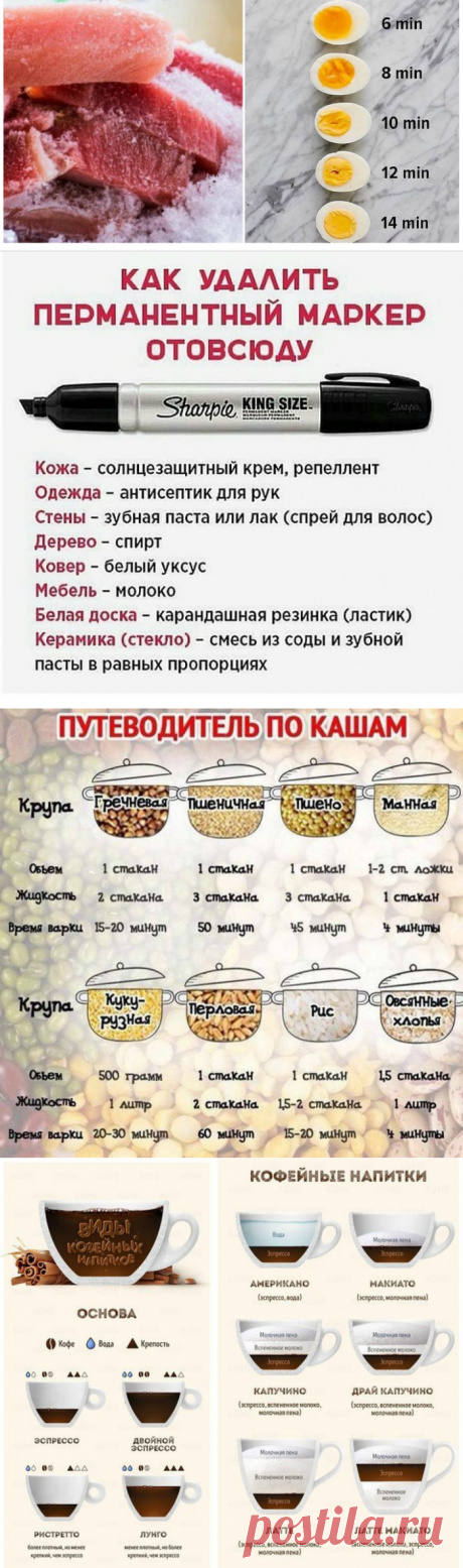 16 кухонных шпаргалок, которые заставят почувствовать себя почти профи