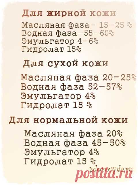 Основы кремоварения, Часть вторая