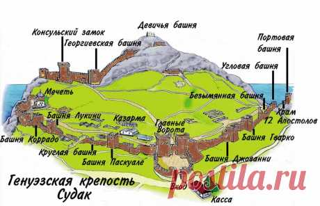 Достопримечательности Нового Света