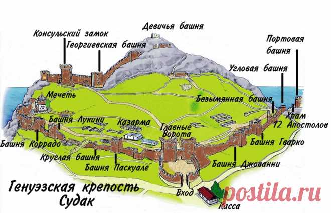 Достопримечательности Нового Света