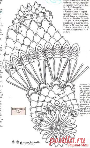 Красивые салфетки 3. - Вязание - Страна Мам