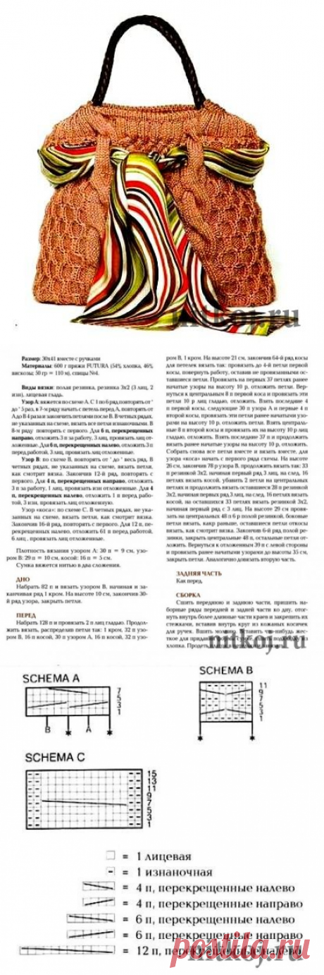 Бежевая сумка спицами в классическом стиле » Ниткой - вязаные вещи для вашего дома, вязание крючком, вязание спицами, схемы вязания