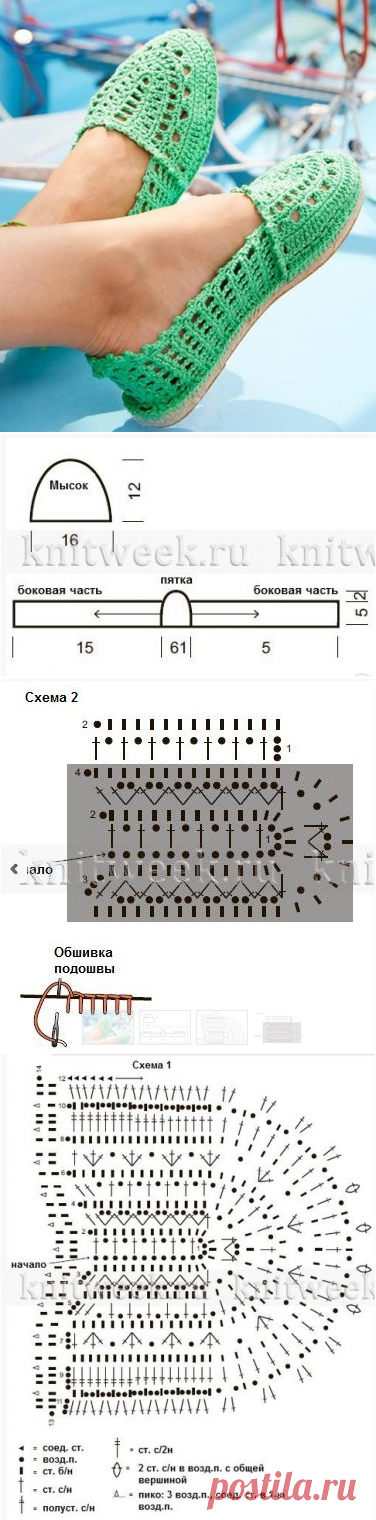 Вязаная летняя обувь крючком. Летняя обувь крючком схемы. | Домоводство для всей семьи.
