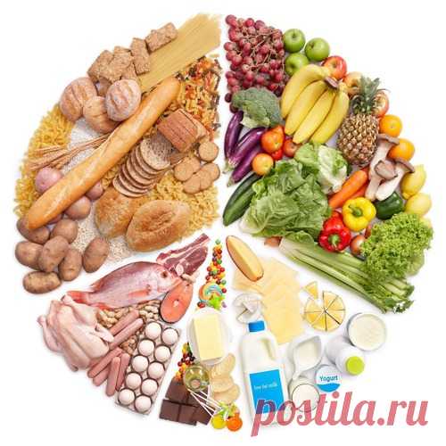 Худеем с умом: практические советы специалиста-диетолога: Диеты - diets.ru