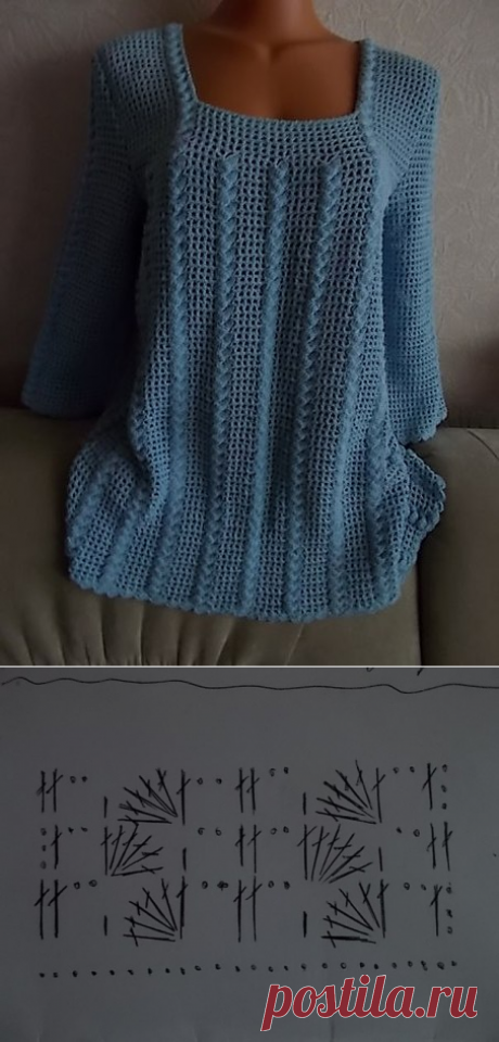 Поиск на Постиле: красивые туники