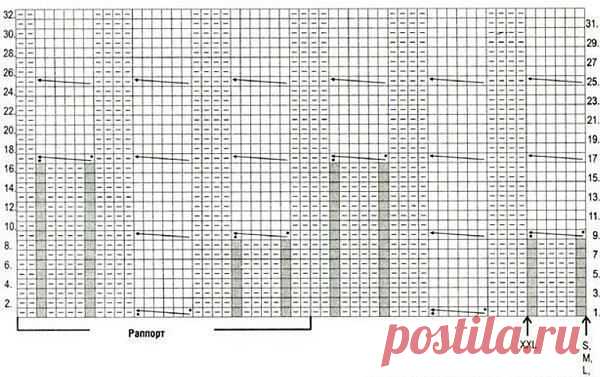 Теплый мужской свитер, связанный спицами