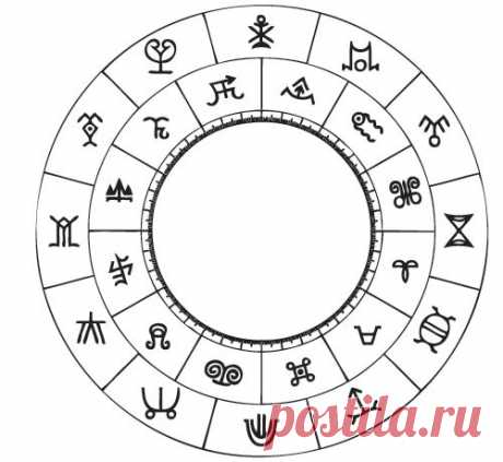 Верхний Зодиак: Змееносец и иже с ним - Официальный сайт газеты «Оракул»
