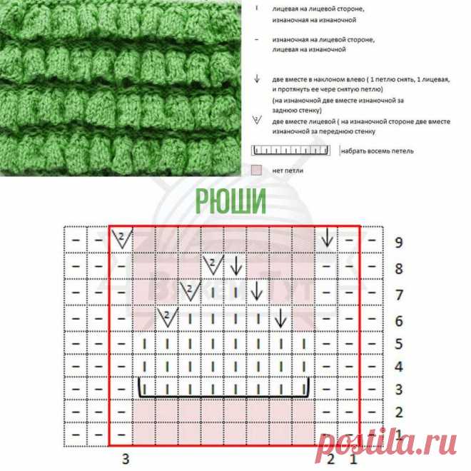 Необычный узор спицами «Рюши»