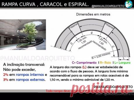 Руководство Архитектора 📚🇧🇷 в Instagram: «🔻Совет сегодня на Пандус Кривой! 😍 ⠀⠀⠀⠀⠀⠀⠀⠀⠀ ____________________________________________ ⠀⠀⠀⠀⠀⠀⠀⠀⠀⠀⠀⠀⠀⠀⠀⠀⠀⠀⠀⠀⠀⠀⠀⠀⠀⠀⠀⠀⠀⠀...» 577 автоматическая «Нравится», 7 комментариев — Руководство Архитектора 📚🇧🇷 (@manualdoarquiteto) в Instagram: «🔻Совет сегодня на Пандус Кривой! 😍 ⠀⠀⠀⠀⠀⠀⠀⠀⠀ ____________________________________________...»