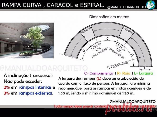 Руководство Архитектора 📚🇧🇷 в Instagram: «🔻Совет сегодня на Пандус Кривой! 😍 ⠀⠀⠀⠀⠀⠀⠀⠀⠀ ____________________________________________ ⠀⠀⠀⠀⠀⠀⠀⠀⠀⠀⠀⠀⠀⠀⠀⠀⠀⠀⠀⠀⠀⠀⠀⠀⠀⠀⠀⠀⠀⠀...» 577 автоматическая «Нравится», 7 комментариев — Руководство Архитектора 📚🇧🇷 (@manualdoarquiteto) в Instagram: «🔻Совет сегодня на Пандус Кривой! 😍 ⠀⠀⠀⠀⠀⠀⠀⠀⠀ ____________________________________________...»