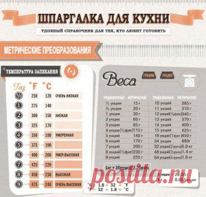 Домохозяйки