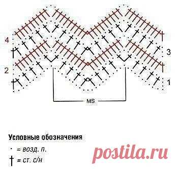Узор крючком 