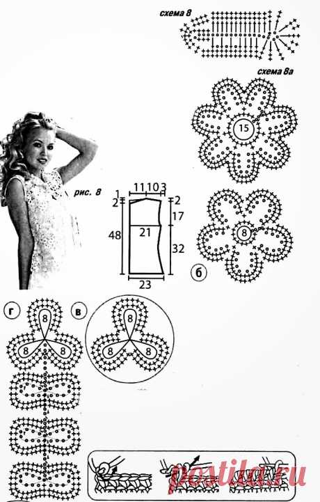 Delicada blusa en crochet irlandés - patrones | Crochet y Dos agujas