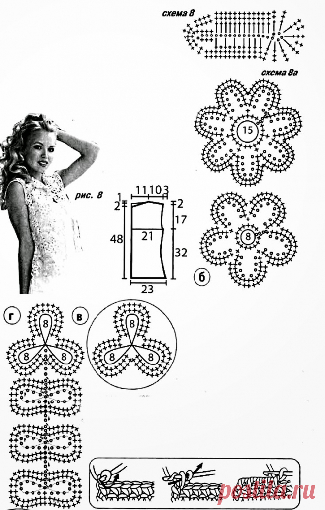 Delicada blusa en crochet irlandés - patrones | Crochet y Dos agujas