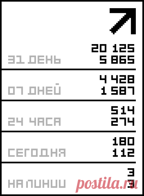 ПЛЯЖНЫЕ НАРЯДЫ (не надо шить).
