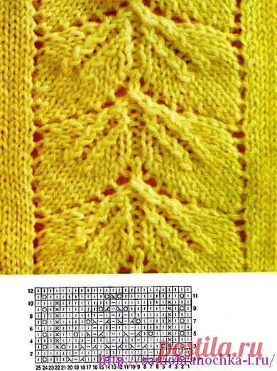 Коллекция узоров с листиками | САМОБРАНОЧКА - сайт для рукодельниц, мастериц