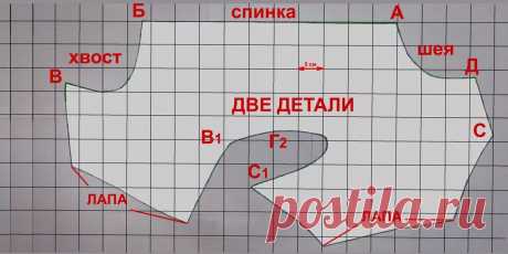 попона для собаки выкройка: 3 тыс изображений найдено в Яндекс.Картинках