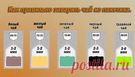 (68) Одноклассники