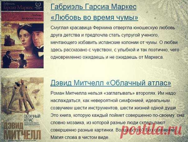 Интересные Факты