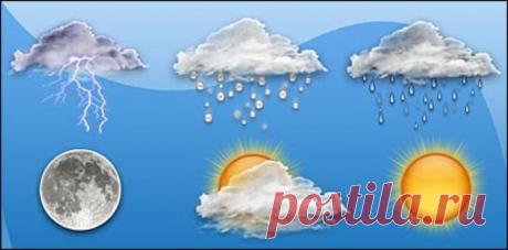 20 самых интересных фактов про погоду.