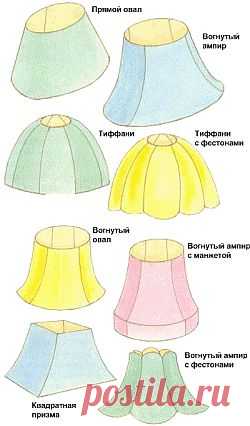 Как сделать абажур своими руками..