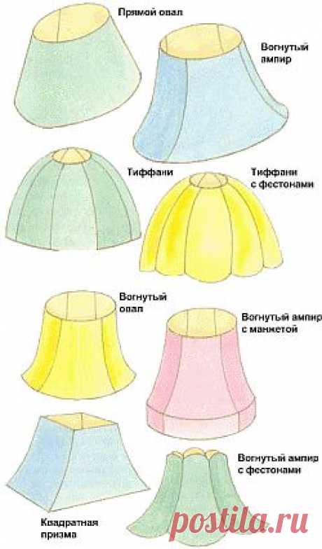 Как сделать абажур своими руками..
