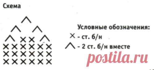 Домовенок КУЗЯ