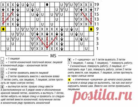 Пуловер с эффектом запаха - схема вязания спицами. Вяжем Пуловеры на Verena.ru