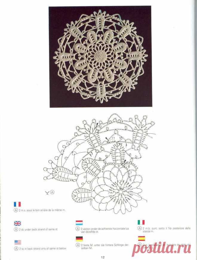 Уникальная книга по вязанию из серии DMC. Creations Crochet D'or (В исходном размере).
