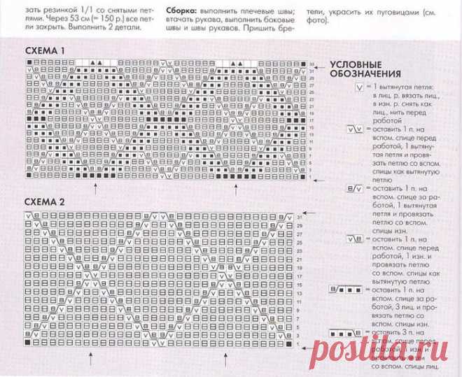 Ромбы