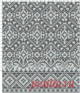 Вязание в стиле Fair isle :cнуды, шарфы,шапки...