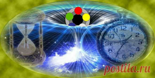 «О чем не говорят. Чему не учат в школе» — пространство и время в пентадной логике В предыдущей статье этого цикла О чем не говорят, чему не учат в школе универсальность пентадной логики я приводил притчу о слепых мудрецах, исследовавших слона ...