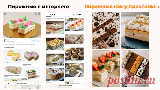 (6) Мастер-класс по нарезным пирожным “Лимонный фреш”