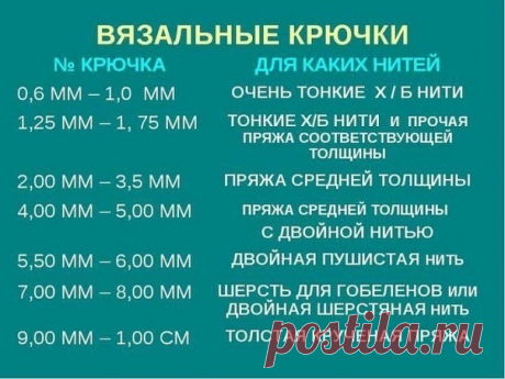 На заметку!
#вязаниекрючком@nerukodel