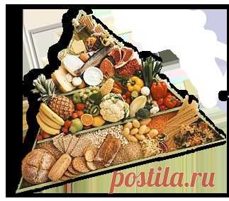 Диетическое питание